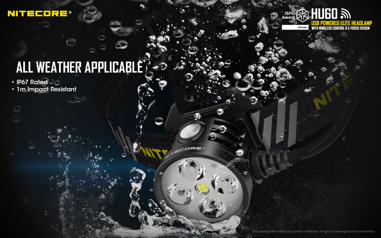 Nitecore HU60 1600 Lumens Headlamp with Wireless Wristband Control