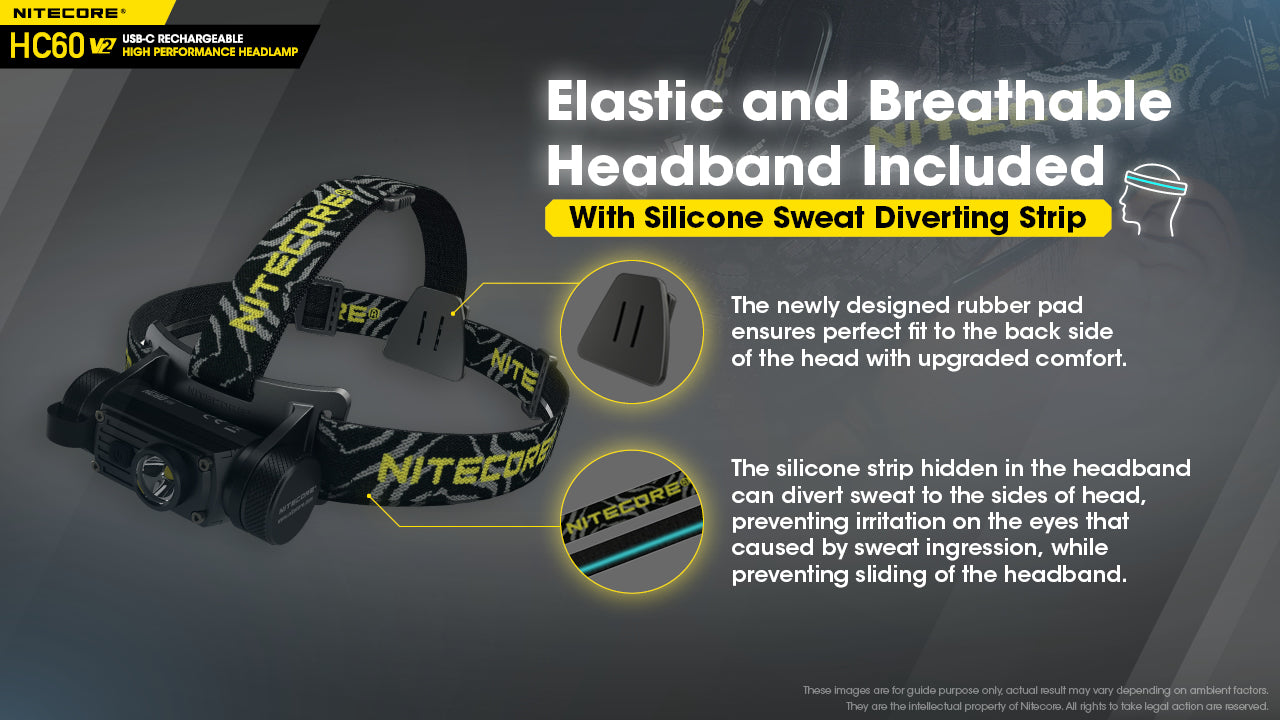 Nitecore HC60 V2 1200 Lumens Rechargeable Headlamp