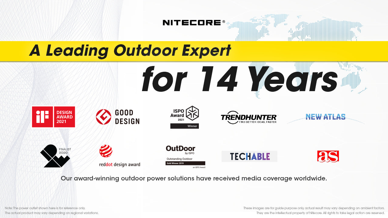 Nitecore NES1200 Portable Outdoor Power Station