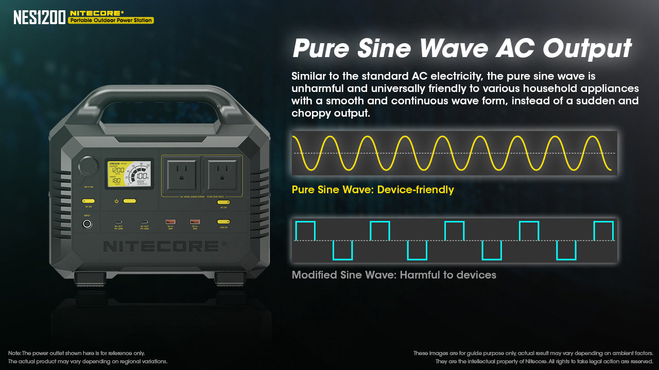 Nitecore NES1200 Portable Outdoor Power Station