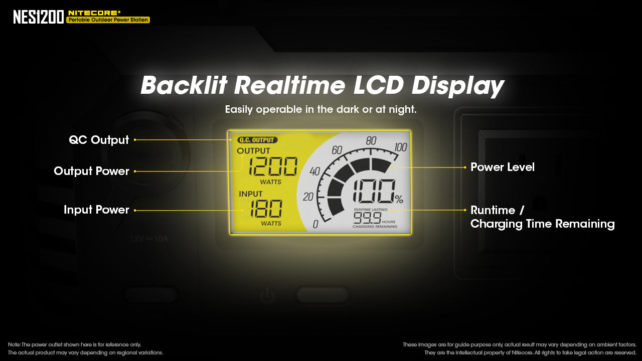 Nitecore NES1200 Portable Outdoor Power Station