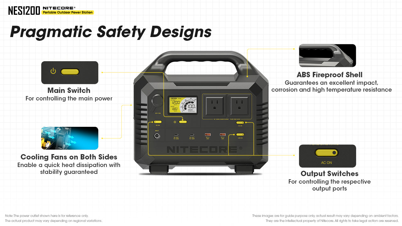 Nitecore NES1200 Portable Outdoor Power Station
