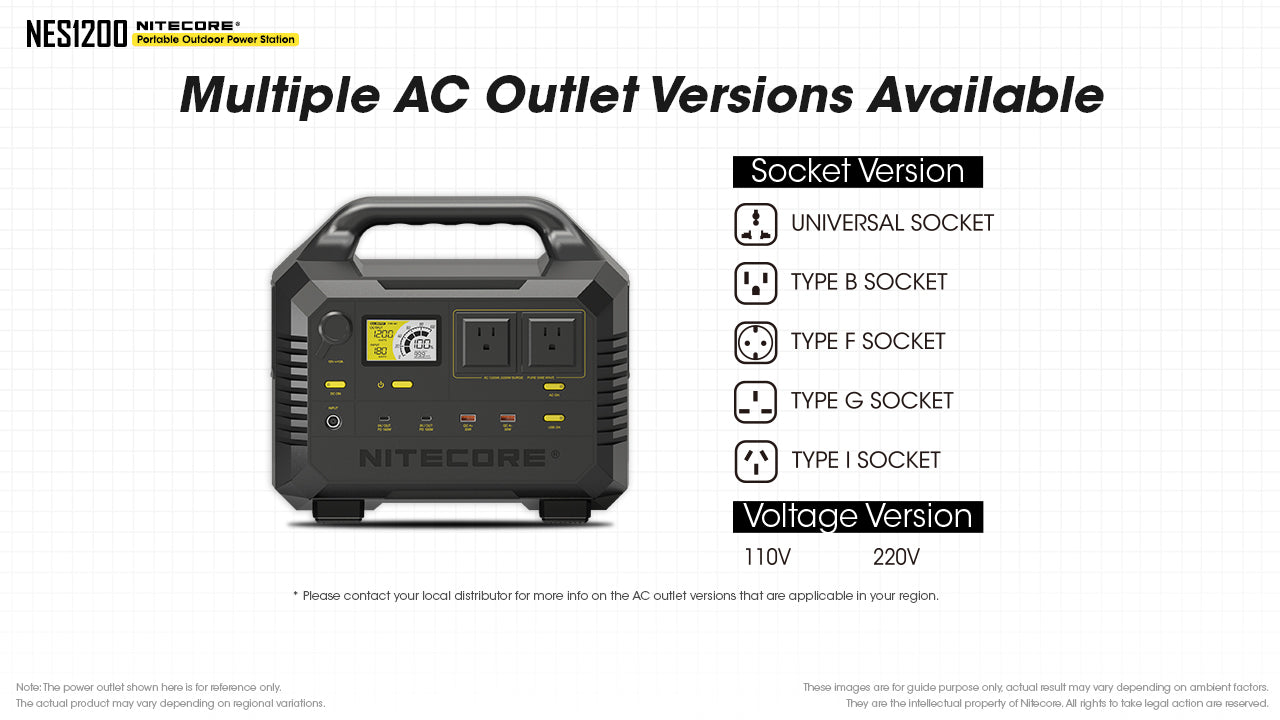 Nitecore NES1200 Portable Outdoor Power Station