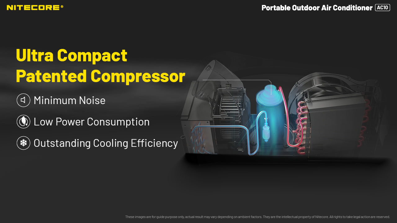 Nitecore AC10 Portable Outdoor Air Conditioner