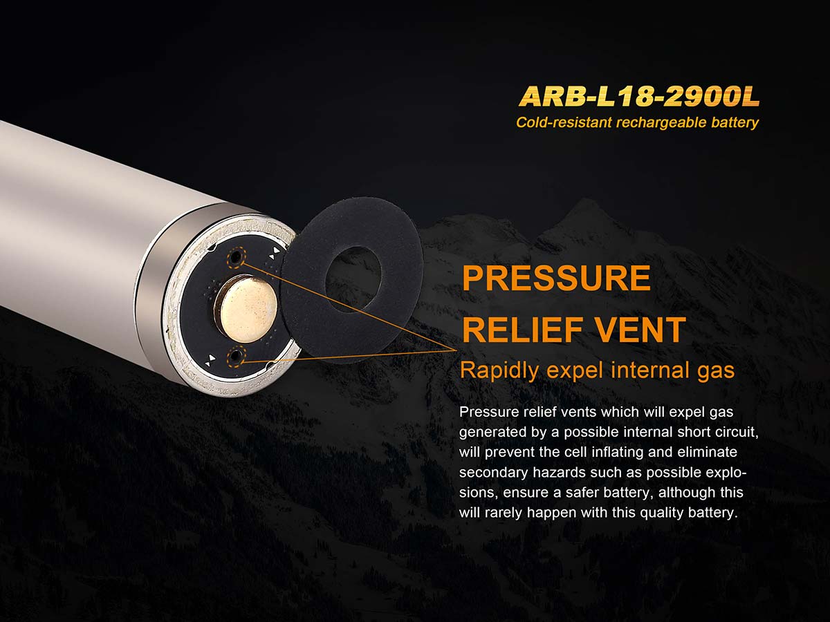 Fenix ARB-L18-2900L