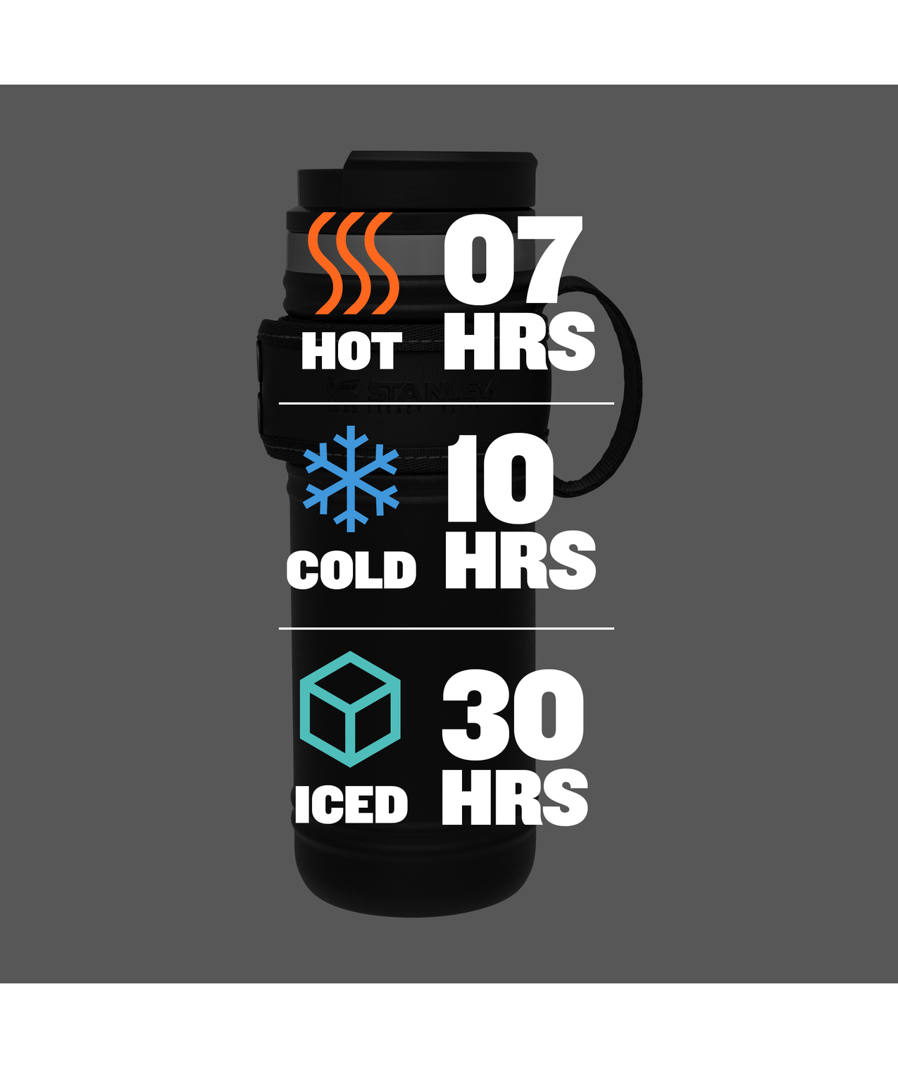 Stanley Legacy Neverleak Travel Mug