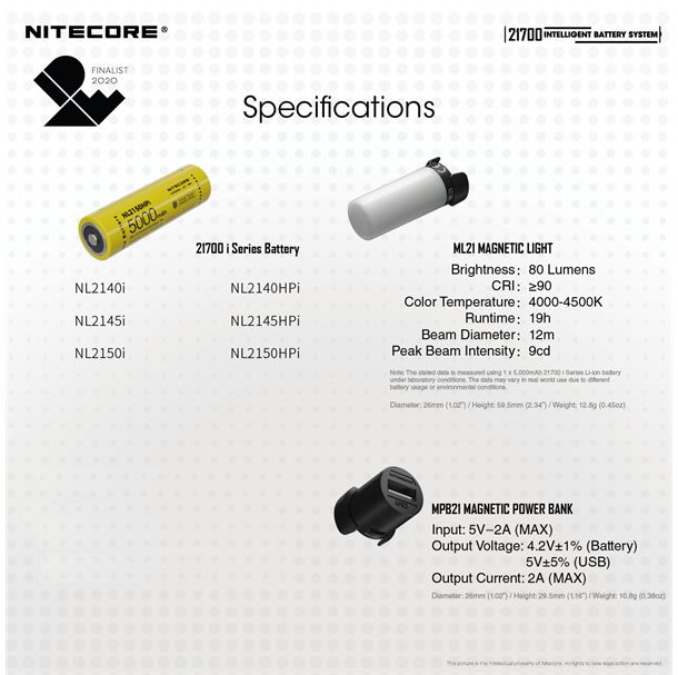 Nitecore 21700 Intelligent Battery System