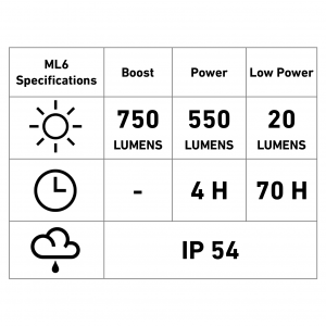 LED LENSER ML6 Rechargeable Camping Lantern 750 Lumens