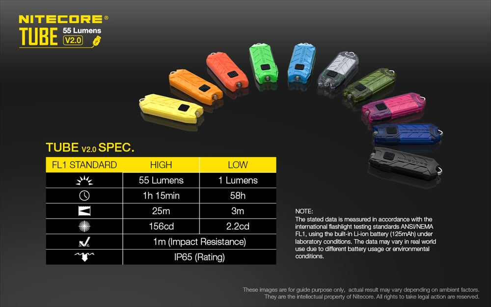 Nitecore Tube V2.0 55 Lumens Rechargeable Flashlight