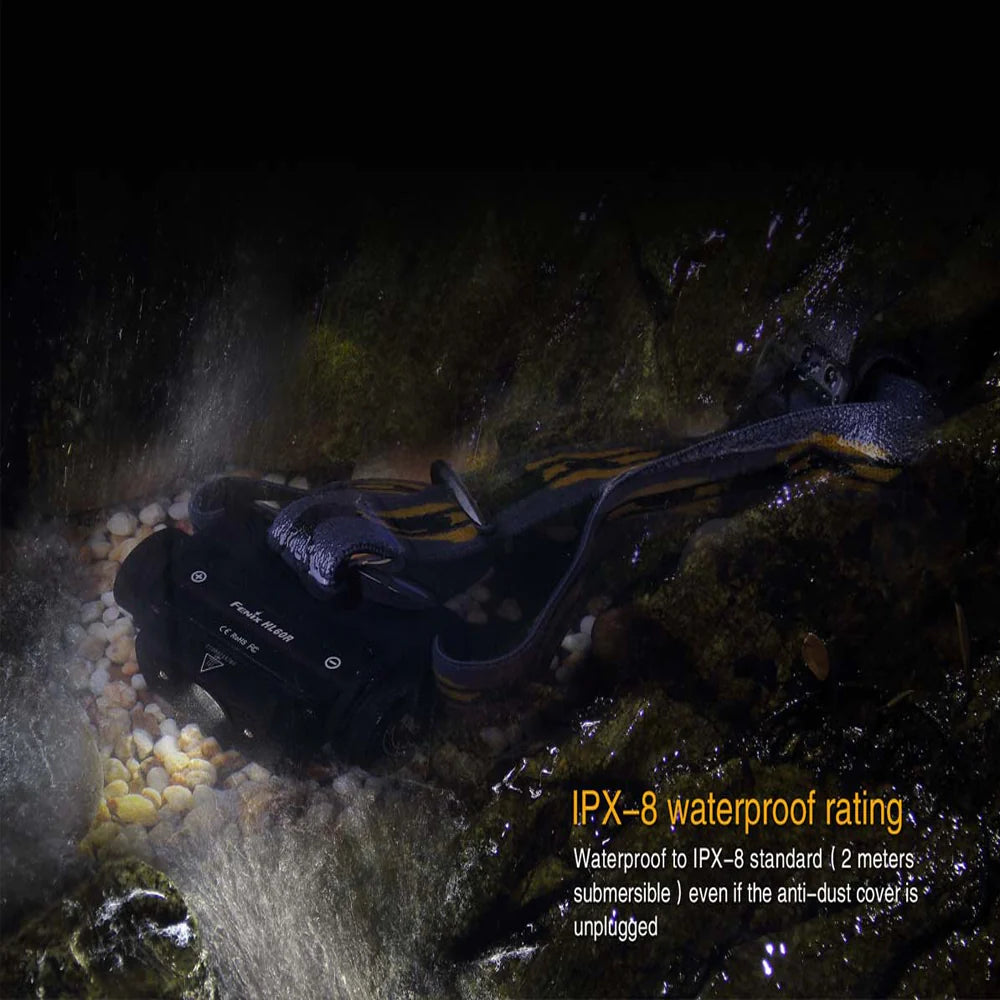 Fenix HL60R Headlamp