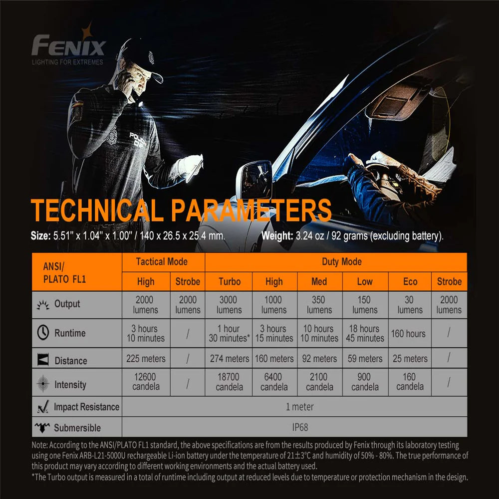 Fenix PD36 TAC Tactical Flashlight