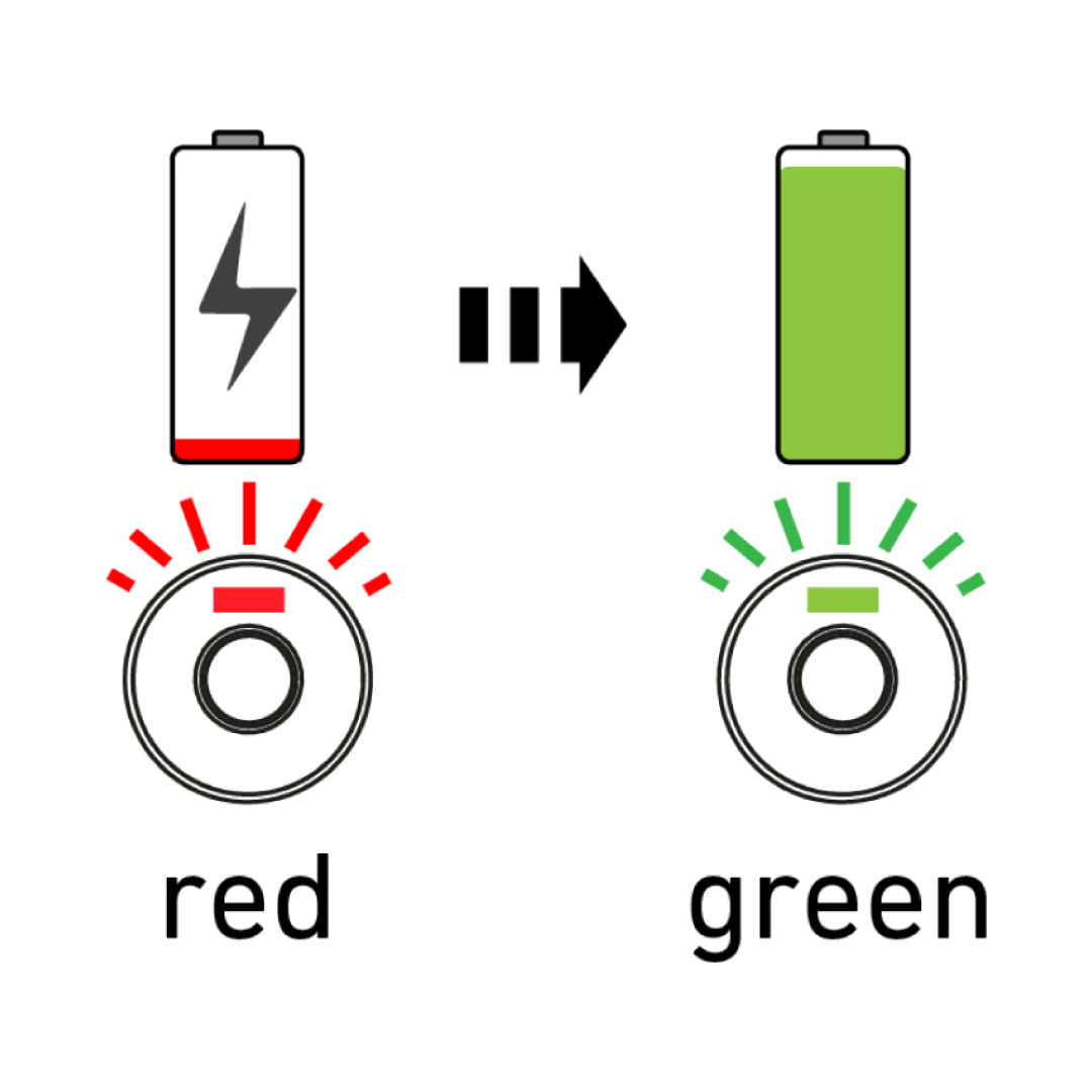 LED LENSER P4R Core rechargeable 10900 Li-ion battery