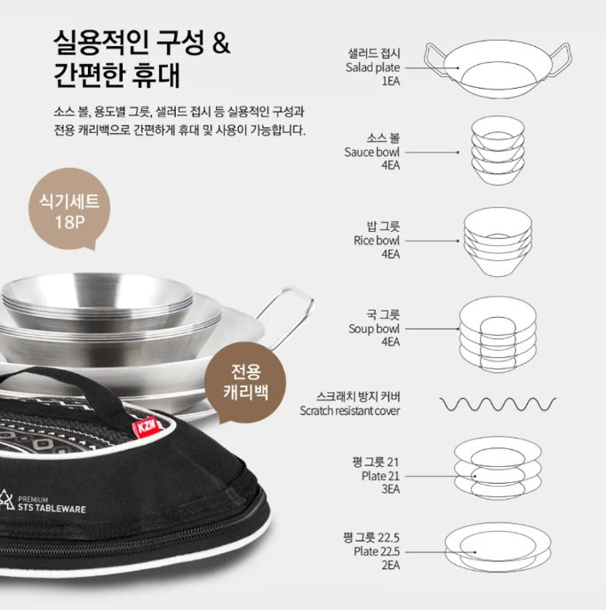 KZM Premium STS Tableware Family