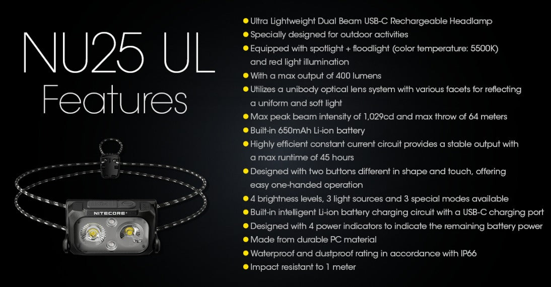 Nitecore NU25 UL 400L CW Spotlight + Floodlight Rechargeable Headlamp