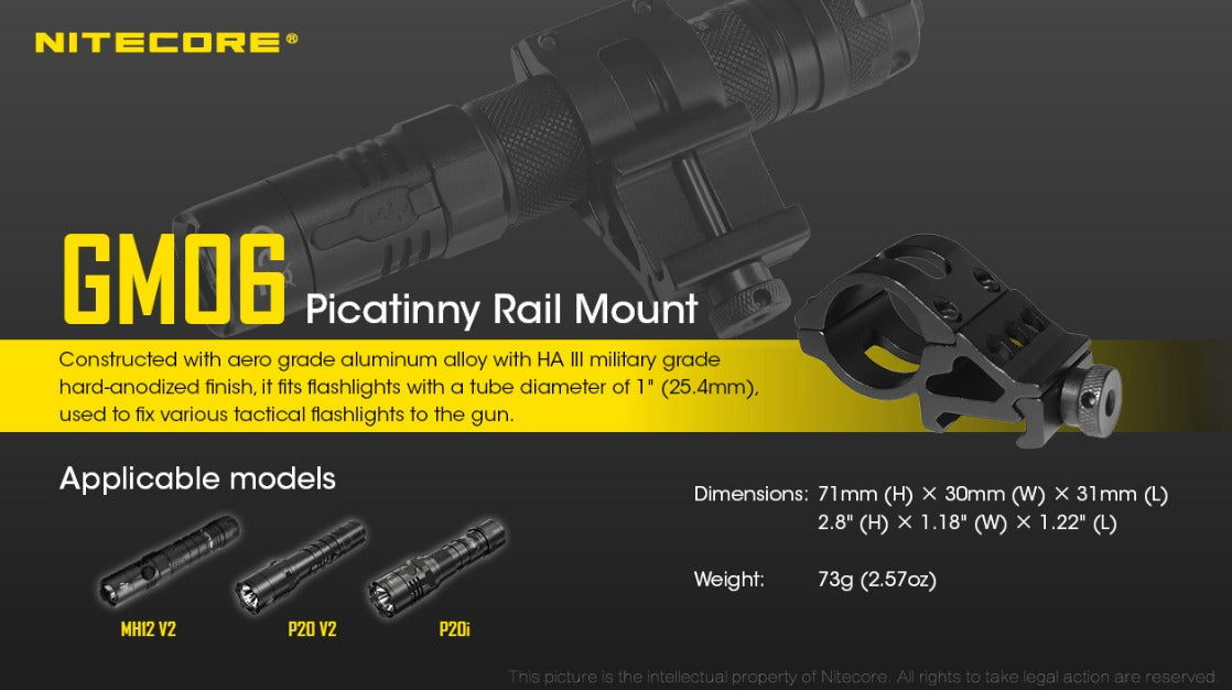Nitecore GM06 Offset Barrel Gun Mount for Flashlight