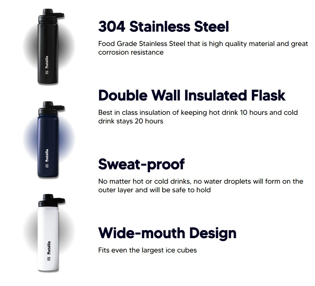 Botella 22oz (650ml) Stainless Steel Vacuum Flask