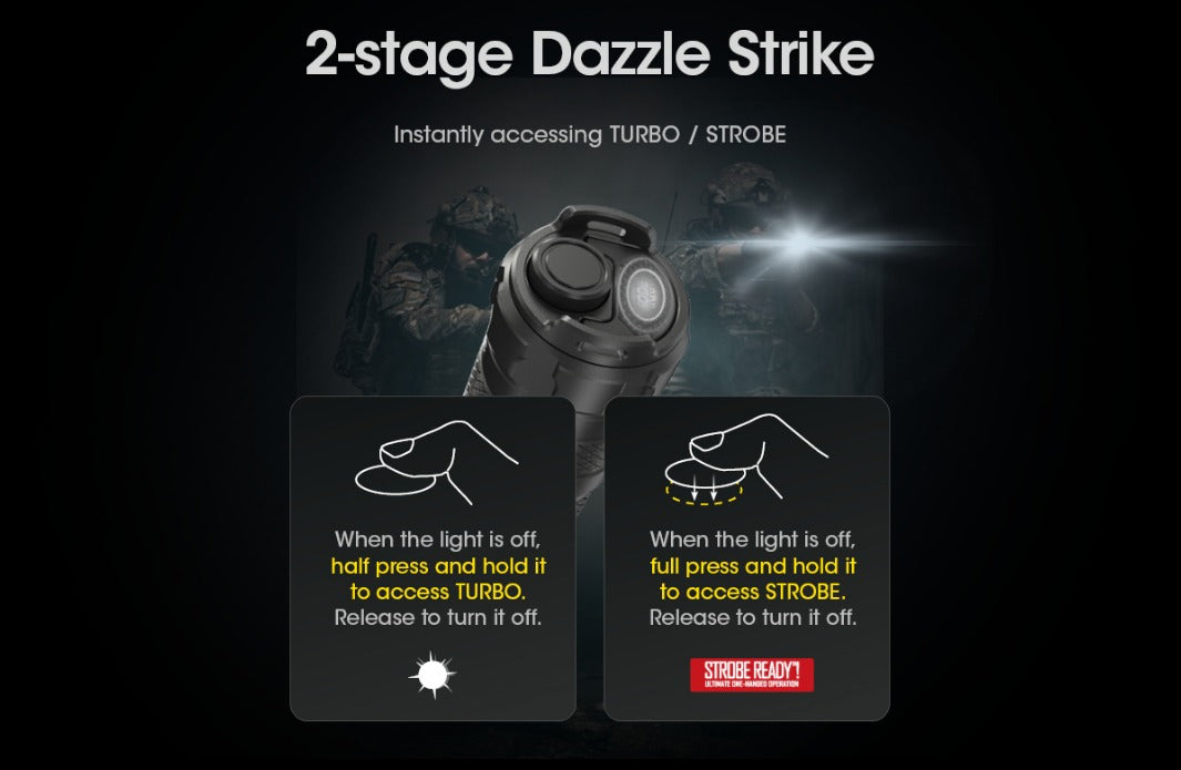 Nitecore SRT6i LED Rechargeable Flashlight