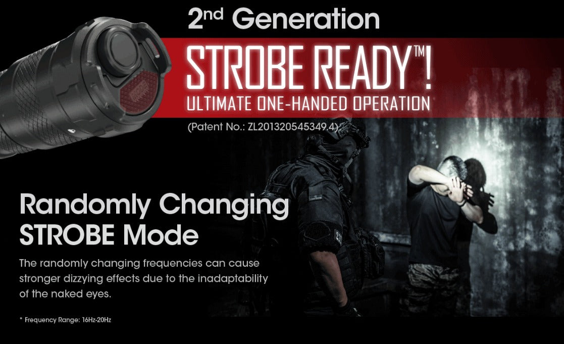 Nitecore SRT6i LED Rechargeable Flashlight