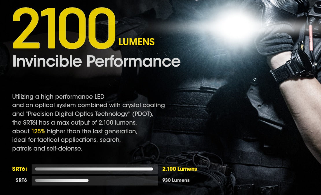 Nitecore SRT6i LED Rechargeable Flashlight