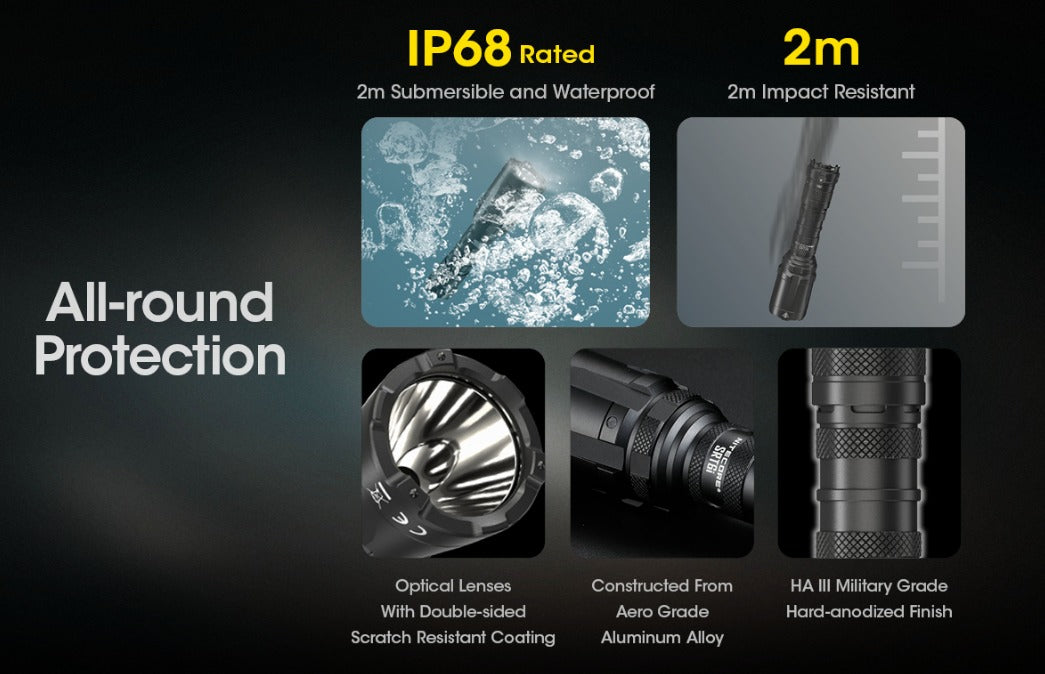 Nitecore SRT6i LED Rechargeable Flashlight