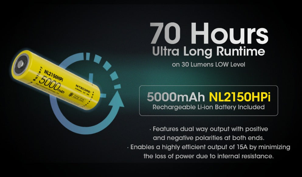 Nitecore SRT6i LED Rechargeable Flashlight