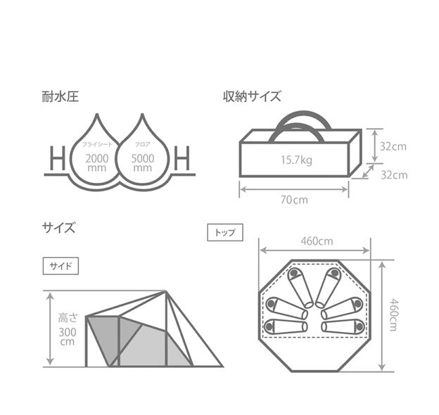 DoD Yadokari Tent