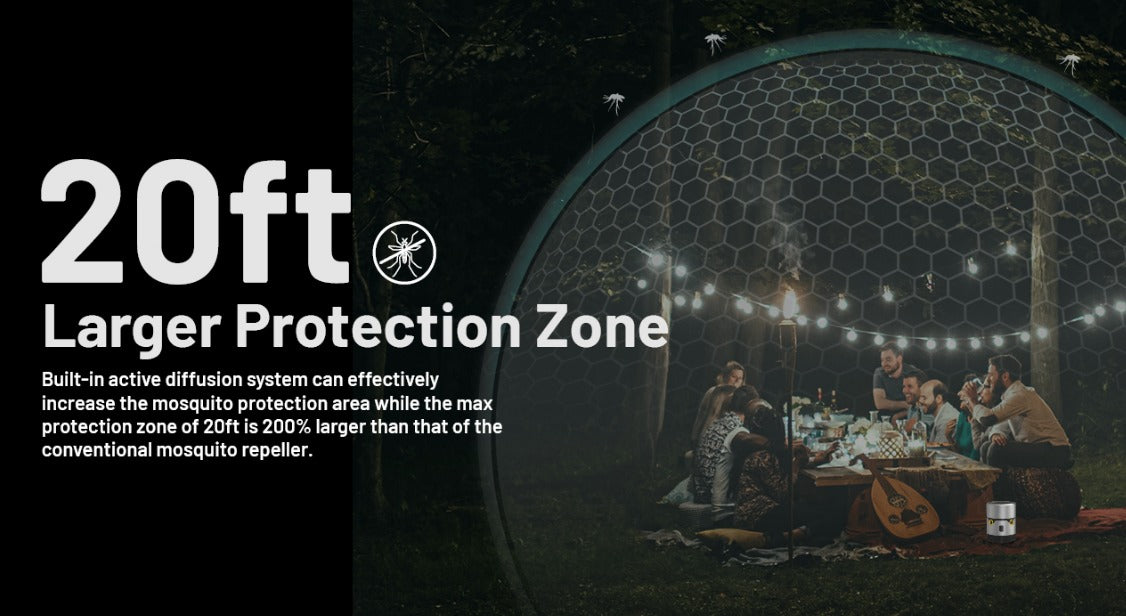 Nitecore EMR30 Rechargeable Mosquito Repeller PD + QC 3.0 USB 10,400mAh Power Bank