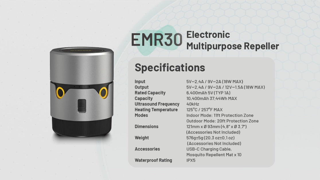 Nitecore EMR30 Rechargeable Mosquito Repeller PD + QC 3.0 USB 10,400mAh Power Bank