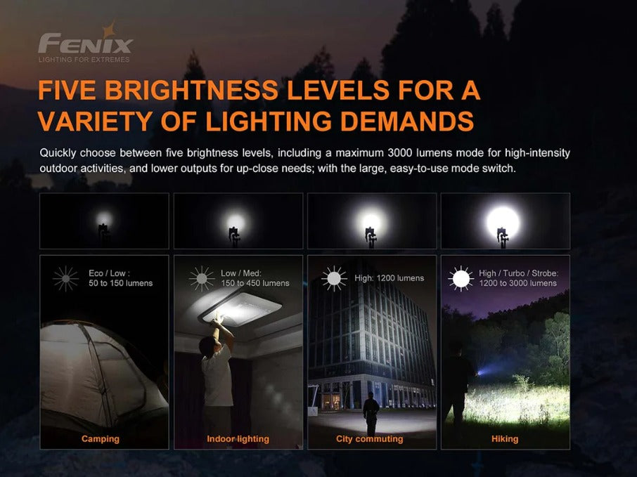 Fenix E35 V3.0 3000 Lumens Rechargeable Flashlight