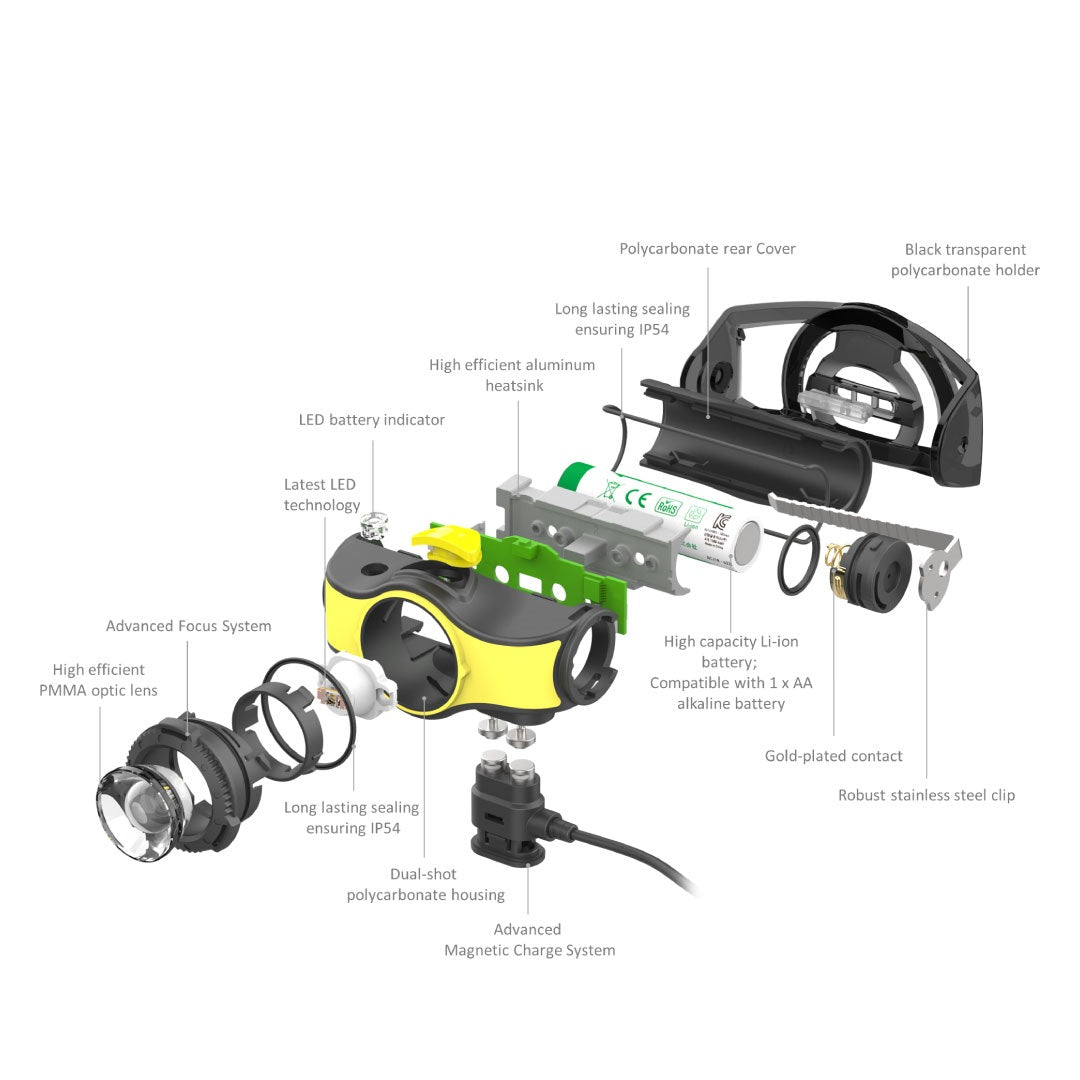 LED LENSER iH5R Rechargeable Work Headlamp 400 Lumens