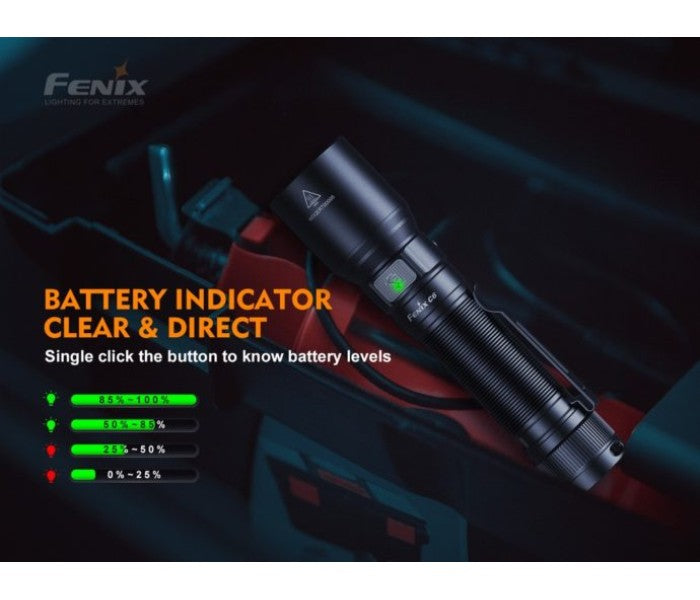 Fenix C6 V3.0 1500L Rechargeable Flashlight