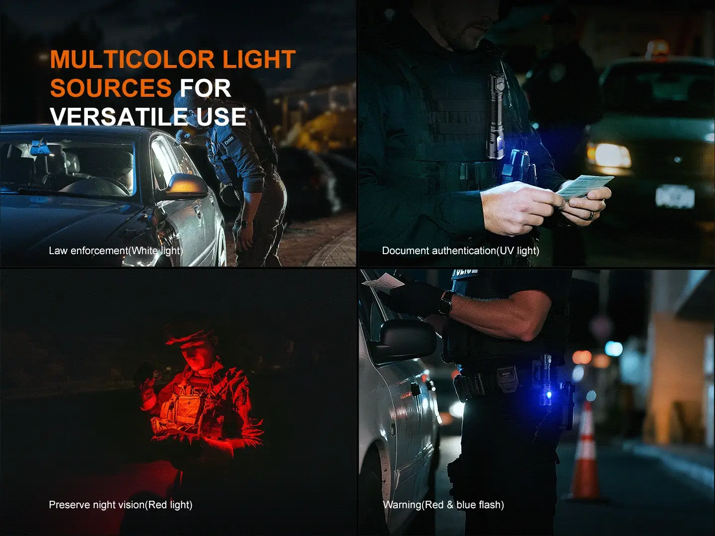 Fenix TK25R CREE XHP50.3 LED 3600L Rechargeable Flashlight