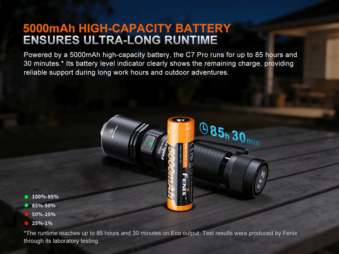 Fenix C7 Pro Luminus SST25 LED 4600L Rechargeable Flashlight