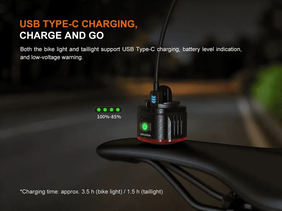 Fenix BC28R 2500L Rechargeable Bicycle Light Set