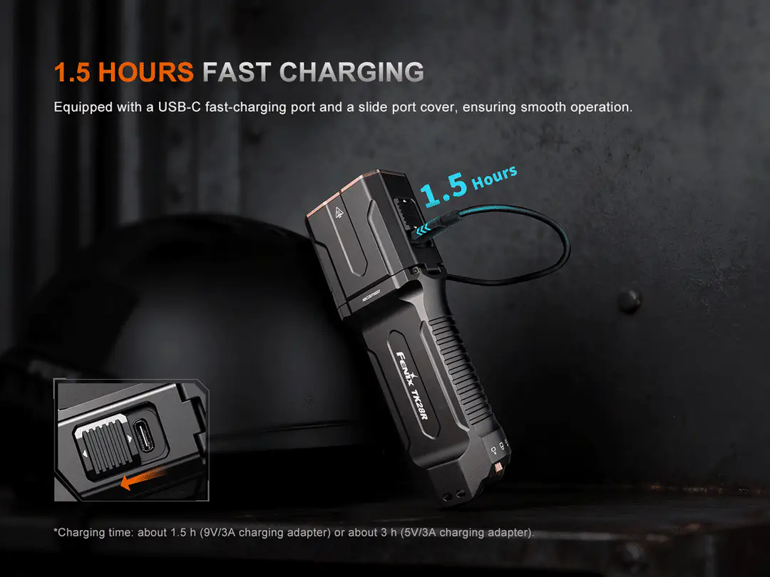 Fenix TK28R Luminus SFT70 LED 6500L Rechargeable Flashlight