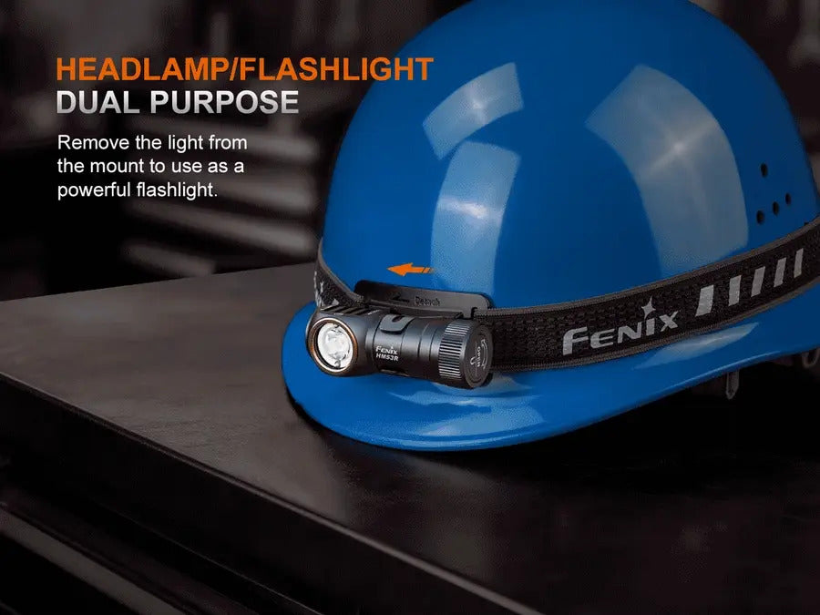 Fenix HM53 1200 Lumens LED Rechargeable Headlamp