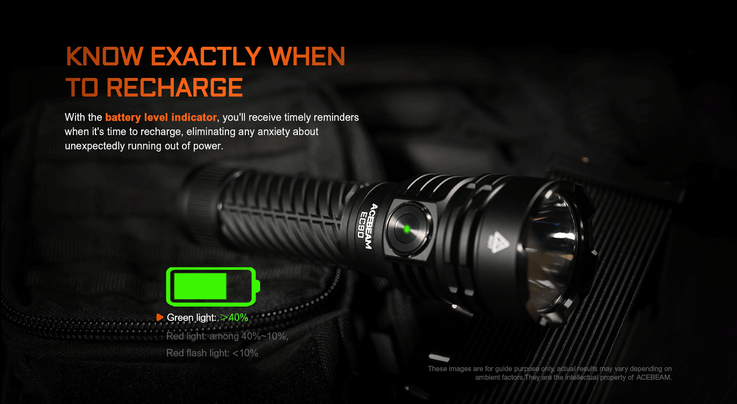Acebeam EC90 Luminus SFT-90X LED 4300L CW Rechargeable Flashlight