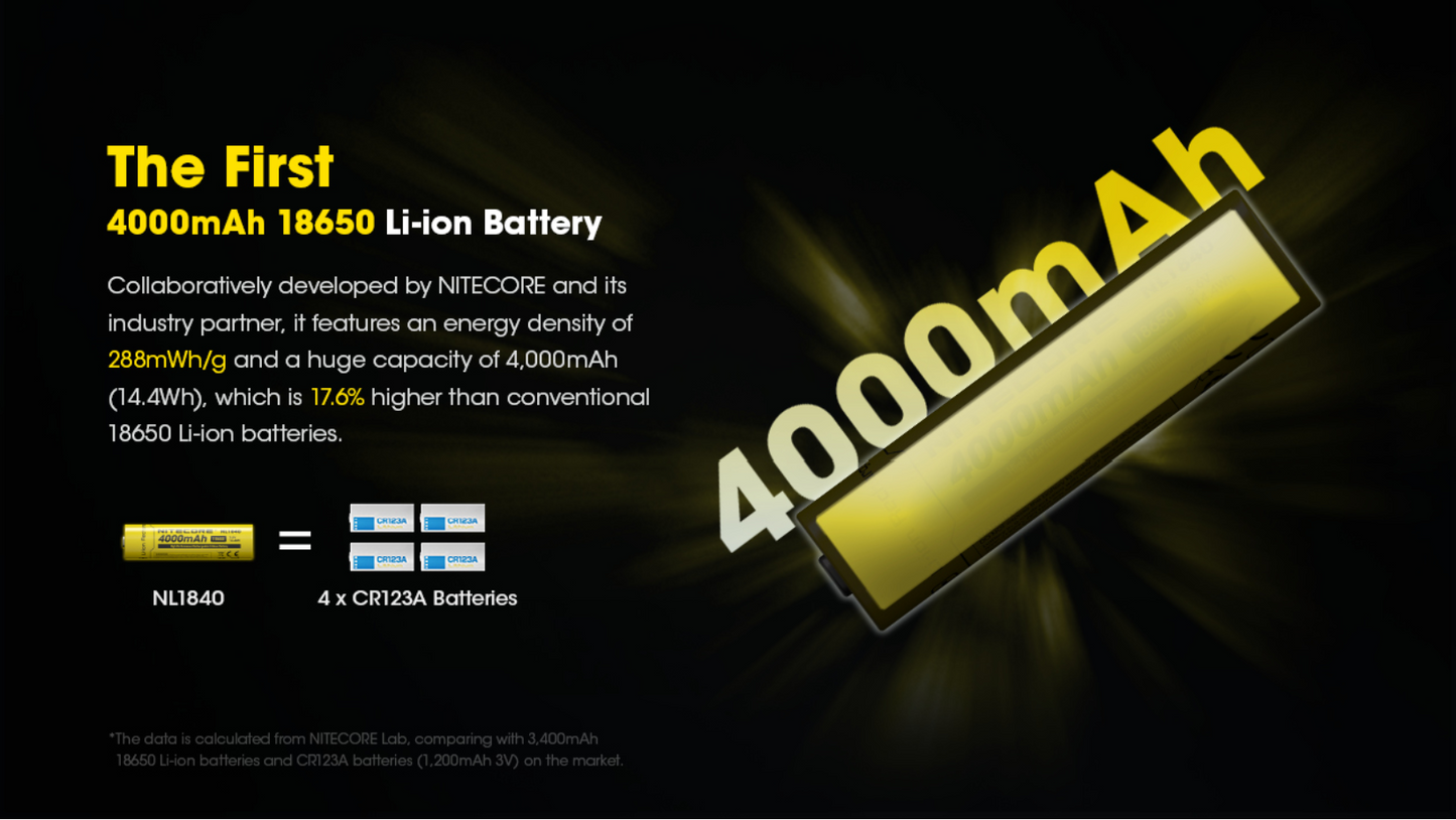 Nitecore 18650 4000mAh 5A Protected Li-ion Rechargeable Battery NL1840