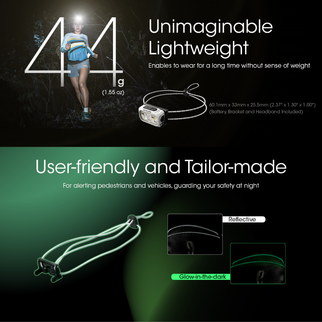 Nitecore NU21 360L Dual Beam Ultra Lightweight Rechargeable Headlamp