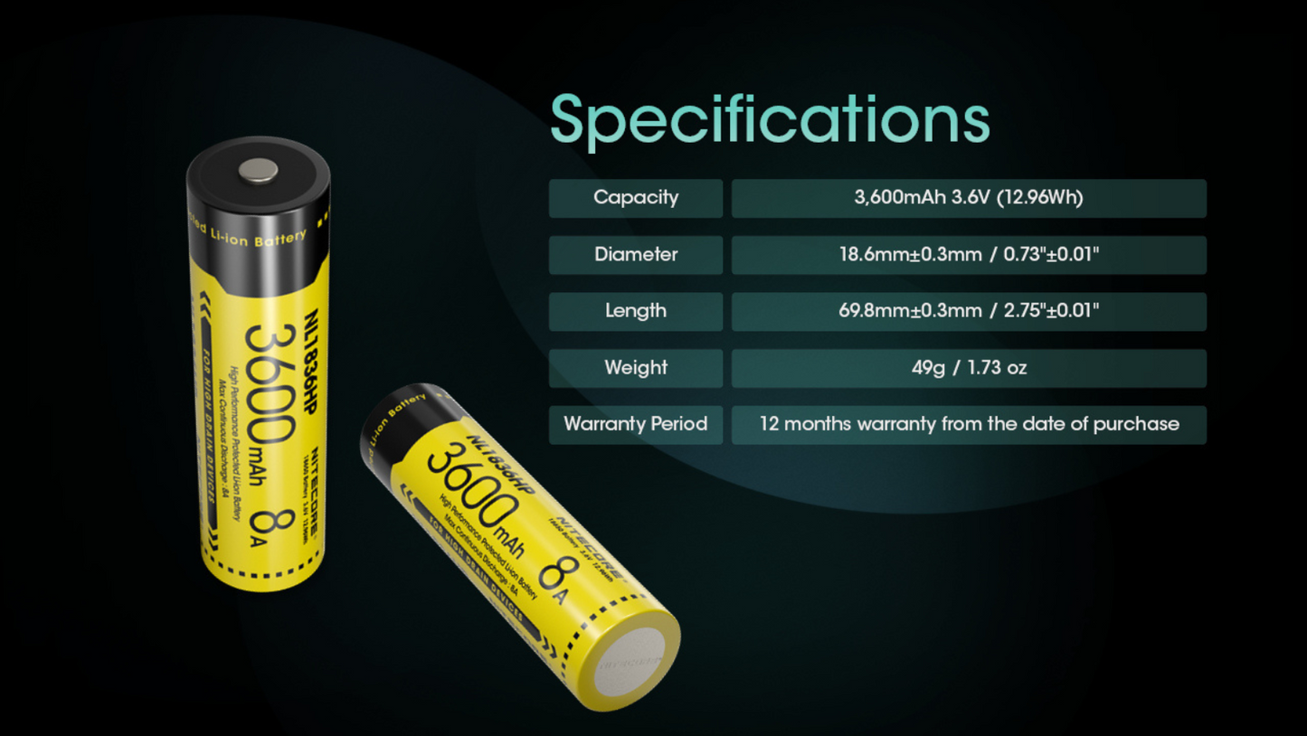 Nitecore 18650 3600mAh Li-ion Rechargeable Battery NL1836HP