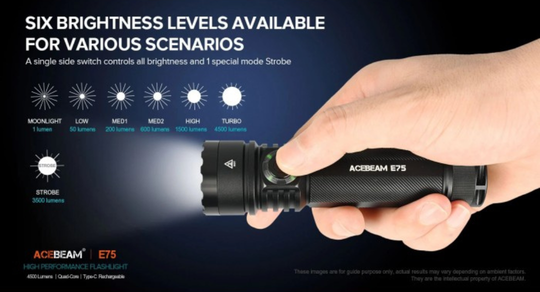 Acebeam E75 6500K Cool White LED 4500 Lumens USB Rechargeable EDC Flashlight