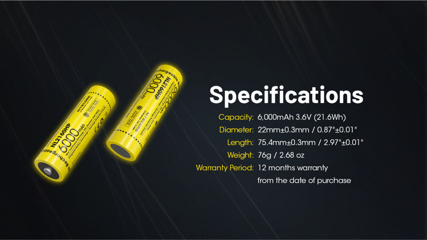 Nitecore 21700 6000mAh 20A 3.6V Rechargeable Li-ion Battery NL2160HP