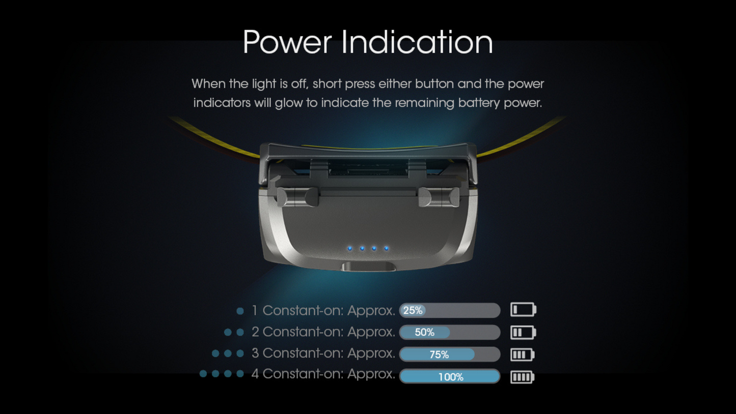 Nitecore UT27 800Lumens Rechargeable Headlamp (Pro Package)