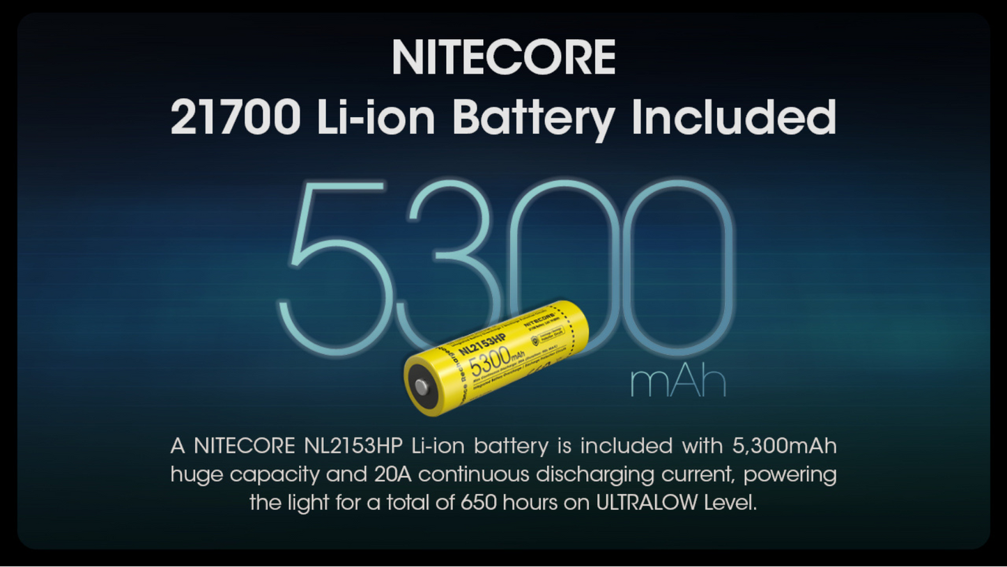 Nitecore MH12 Pro NiteLab UHi 40 LED 3300L Rechargeable Flashlight