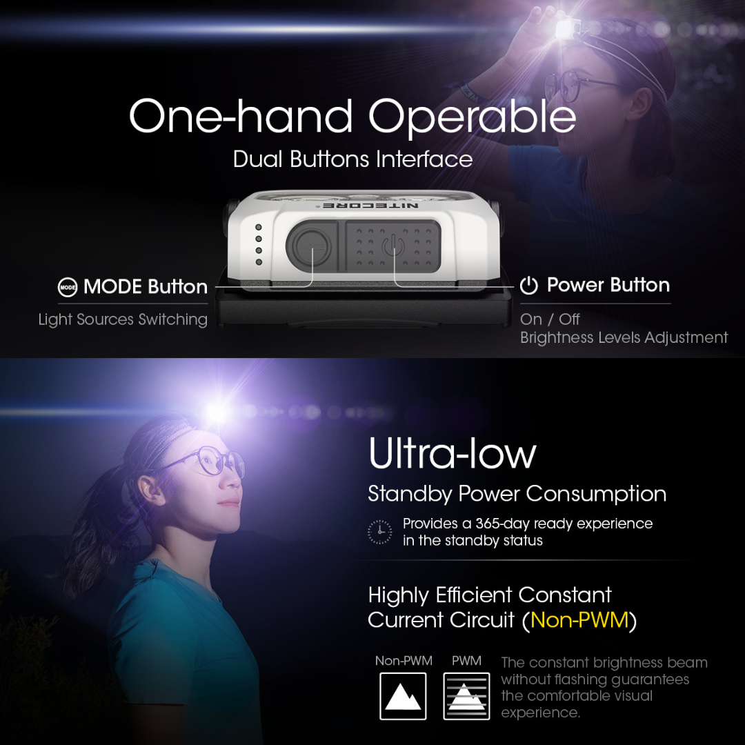 Nitecore NU21 360L Dual Beam Ultra Lightweight Rechargeable Headlamp