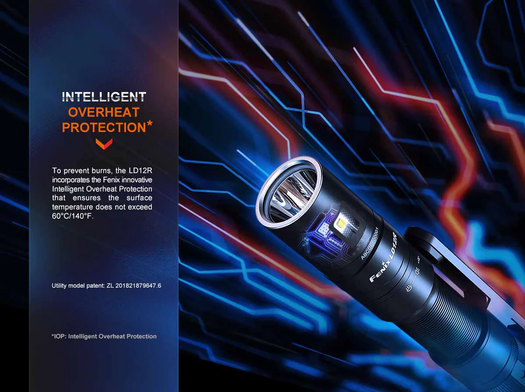 Fenix LD12R Luminus SST20 CW LED 600L Rechargeable Flashlight