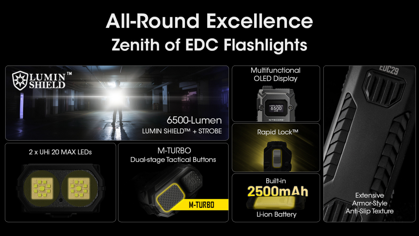 Nitecore EDC29 NiteLab UHi2 20 MAX LED 6500L Ultra Slim High Performance EDC Rechargeable Flashlight
