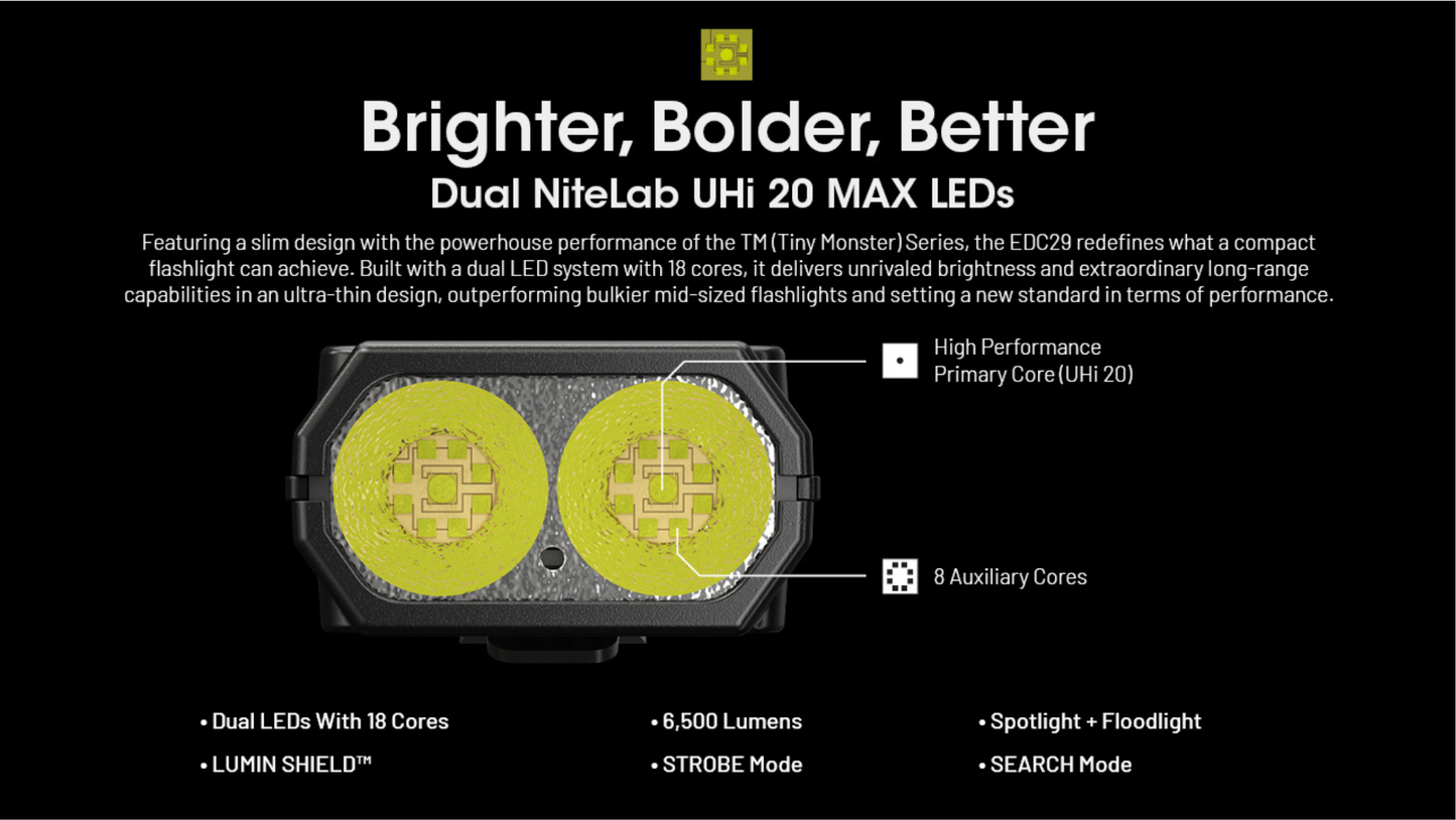Nitecore EDC29 NiteLab UHi2 20 MAX LED 6500L Ultra Slim High Performance EDC Rechargeable Flashlight