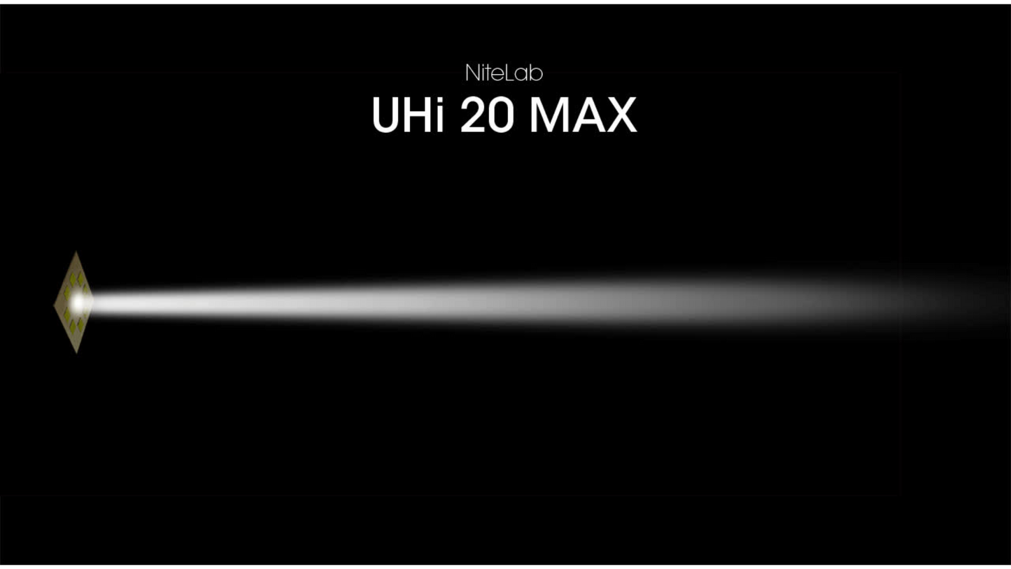 Nitecore EDC29 NiteLab UHi2 20 MAX LED 6500L Ultra Slim High Performance EDC Rechargeable Flashlight