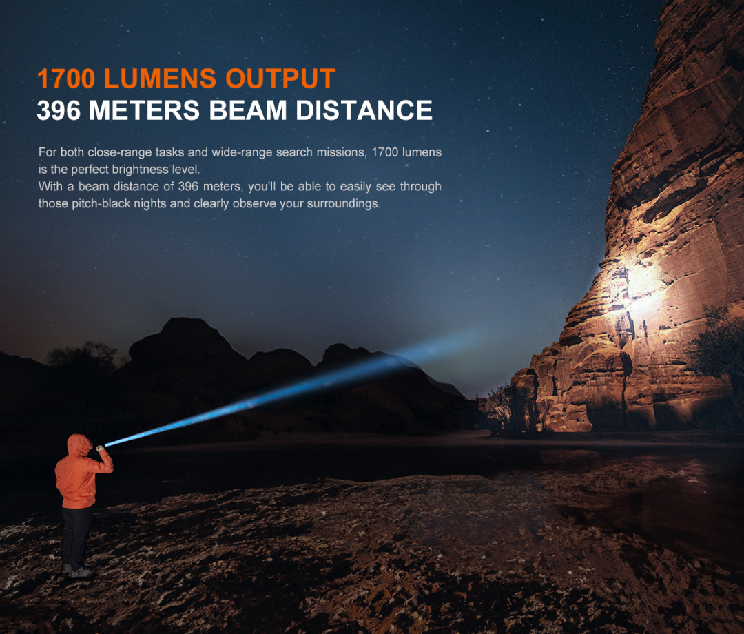 Fenix PD36R V2.0 Luminus SFT40 LED 1700L Rechargeable Flashlight